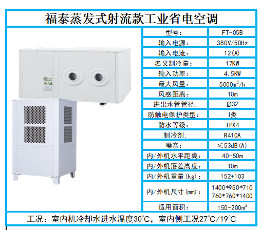 5p工業省電空調參數/ 5p工業省電空調參數